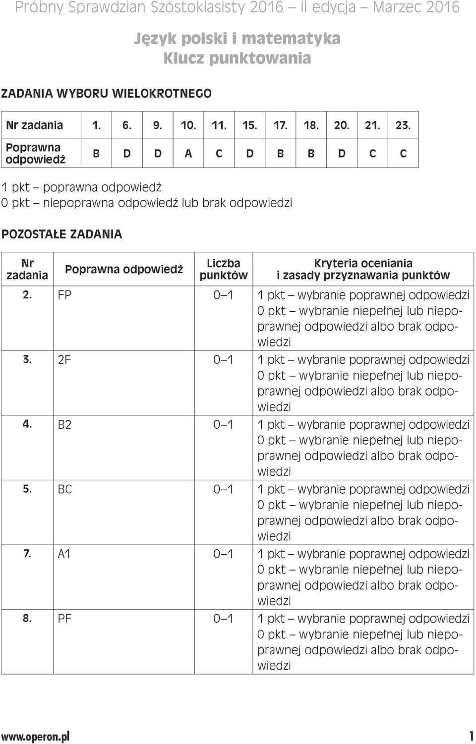 Poprawna odpowiedź B D D A C D B B D C C 1 pkt poprawna odpowiedź 0 pkt niepoprawna odpowiedź lub brak odpowiedzi POZOSTAŁE ZADANIA.