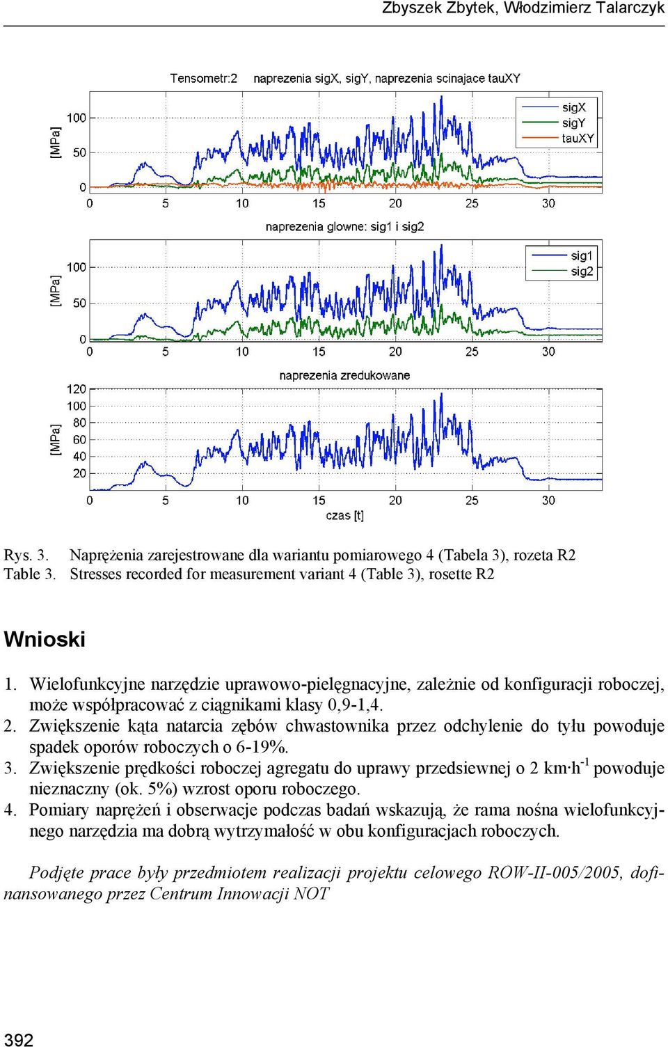 Wielofunkcyjne narzędzie uprawowo-pielęgnacyjne, zależnie od konfiguracji roboczej, może współpracować z ciągnikami klasy 0,9-1,4. 2.