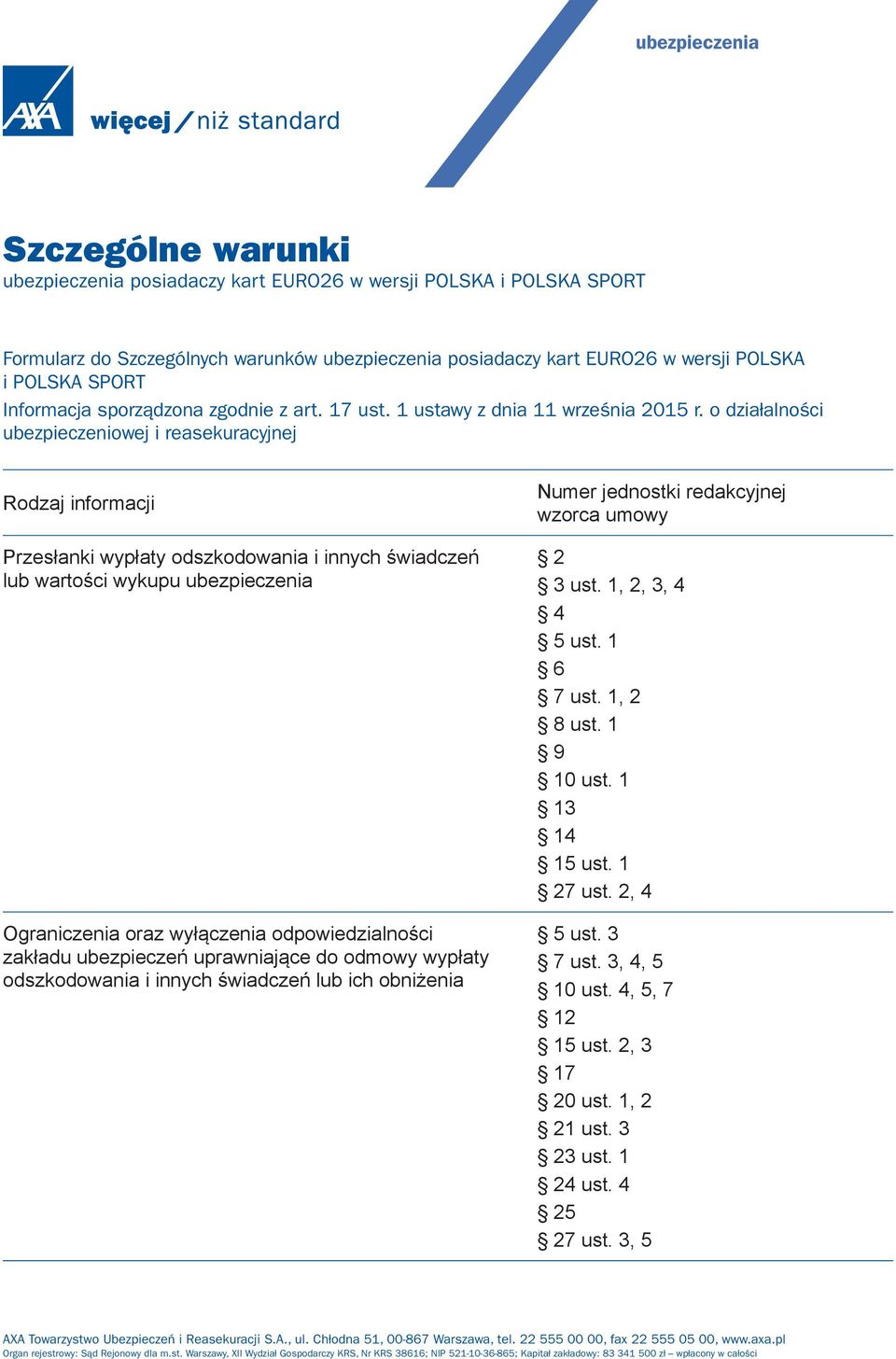 o działalności ubezpieczeniowej i reasekuracyjnej Rodzaj informacji Przesłanki wypłaty odszkodowania i innych świadczeń lub wartości wykupu ubezpieczenia Ograniczenia oraz wyłączenia