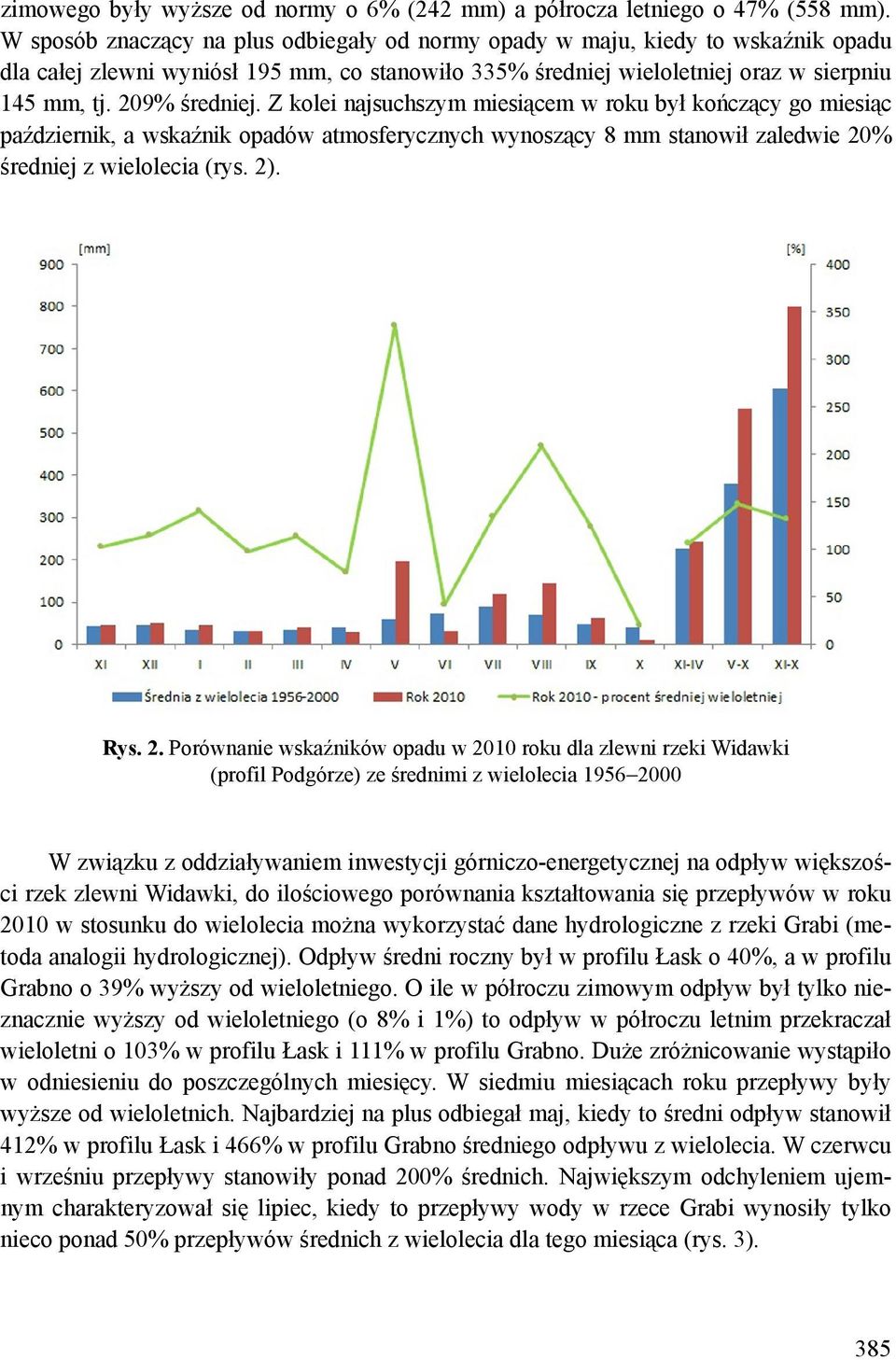 Z kolei najsuchszym miesiącem w roku był kończący go miesiąc październik, a wskaźnik opadów atmosferycznych wynoszący 8 mm stanowił zaledwie 20