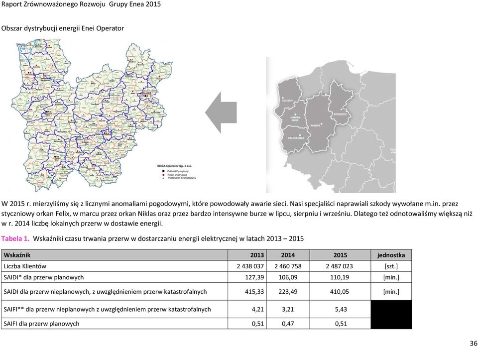 2014 liczbę lokalnych przerw w dostawie energii. Tabela 1.