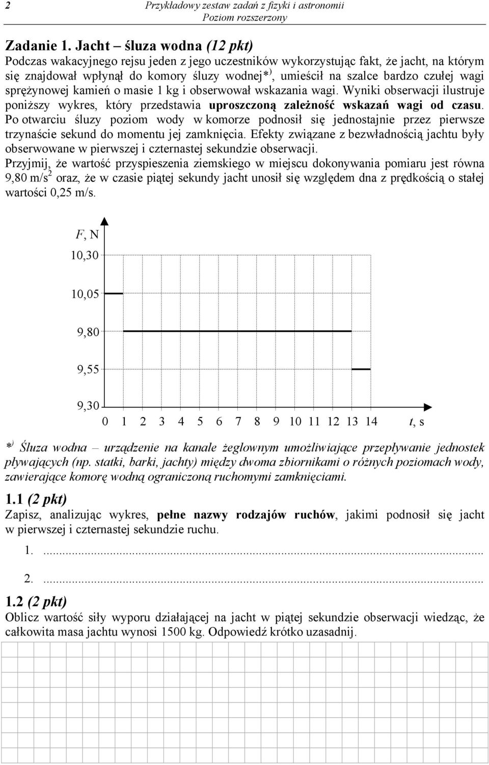 wagi sprężynowej kamień o masie 1 kg i obserwował wskazania wagi. Wyniki obserwacji ilustruje poniższy wykres, który przedstawia uproszczoną zależność wskazań wagi od czasu.