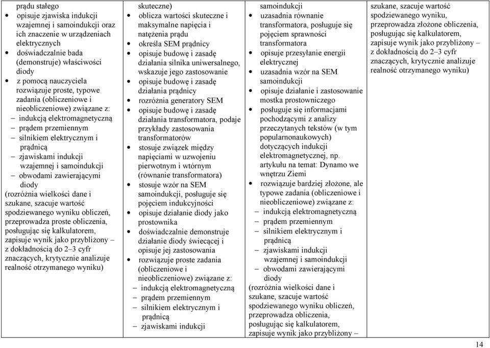 przeprowadza proste obliczenia, skuteczne) oblicza wartości skuteczne i maksymalne napięcia i natężenia prądu określa SEM prądnicy opisuje budowę i zasadę działania silnika uniwersalnego, wskazuje