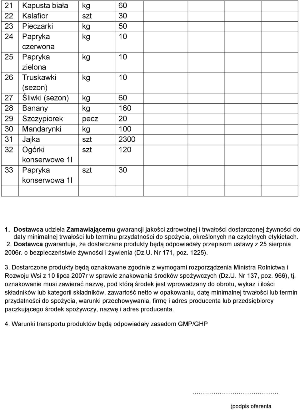 Dostawca udziela Zamawiającemu gwarancji jakości zdrowotnej i trwałości dostarczonej żywności do daty minimalnej trwałości lub terminu przydatności do spożycia, określonych na czytelnych etykietach.