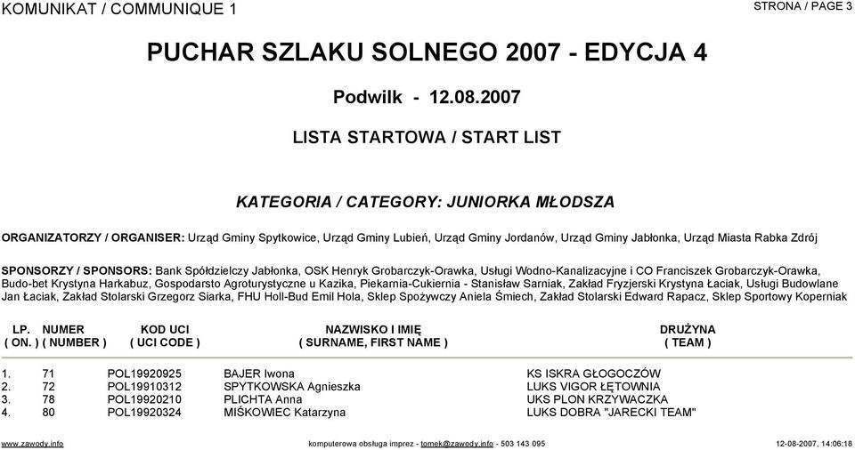 72 POL19910312 SPYTKOWSKA Agnieszka LUKS VIGOR ŁĘTOWNIA 3. 78 POL19920210 PLICHTA Anna UKS PLON KRZYWACZKA 4.