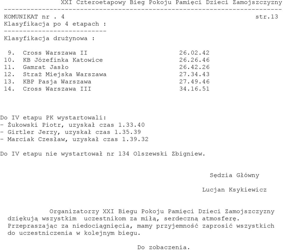 40 - Girtler Jerzy, uzyskał czas 1.35.39 - Marciak Czesław, uzyskał czas 1.39.32 Do IV etapu nie wystartował nr 134 Olszewski Zbigniew.