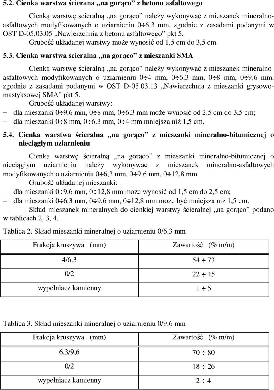 05 Nawierzchnia z betonu asfaltowego pkt 5. Grubość układanej warstwy może wynosić od 1,5 cm do 3,