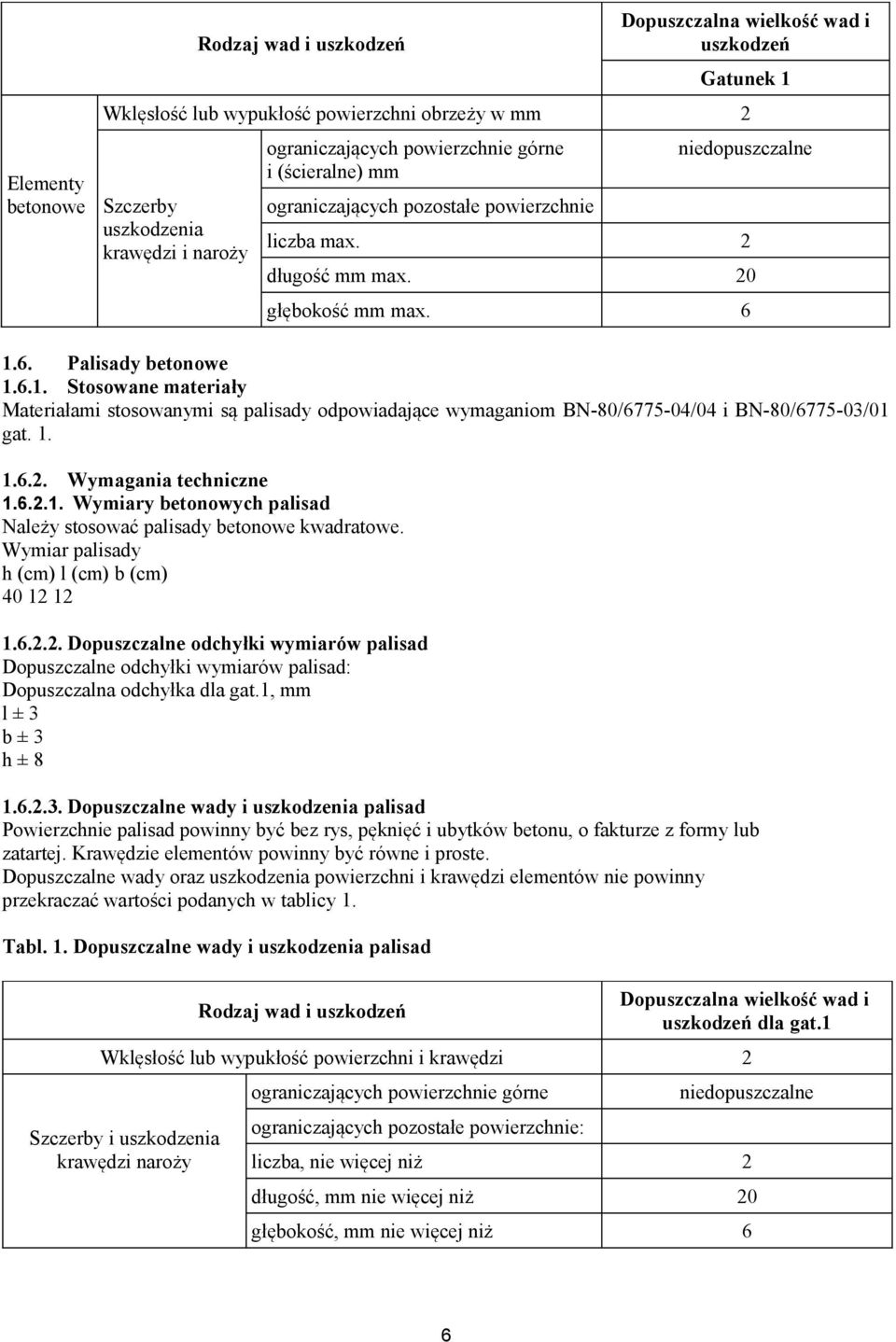 6. Palisady betonowe 1.6.1. Stosowane materiały Materiałami stosowanymi są palisady odpowiadające wymaganiom BN-80/6775-04/04 i BN-80/6775-03/01 gat. 1. 1.6.2. Wymagania techniczne 1.6.2.1. Wymiary betonowych palisad Należy stosować palisady betonowe kwadratowe.