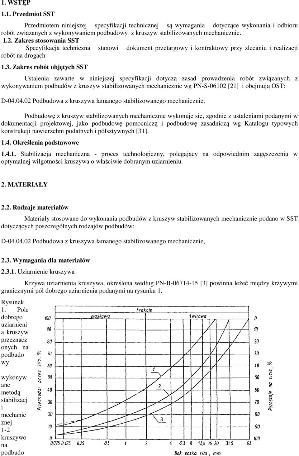 Zakres robót objętych SST Ustalenia zawarte w niniejszej specyfikacji dotyczą zasad prowadzenia robót związanych z wykonywaniem podbudów z kruszyw stabilizowanych mechanicznie wg PN-S-06102 [21] i