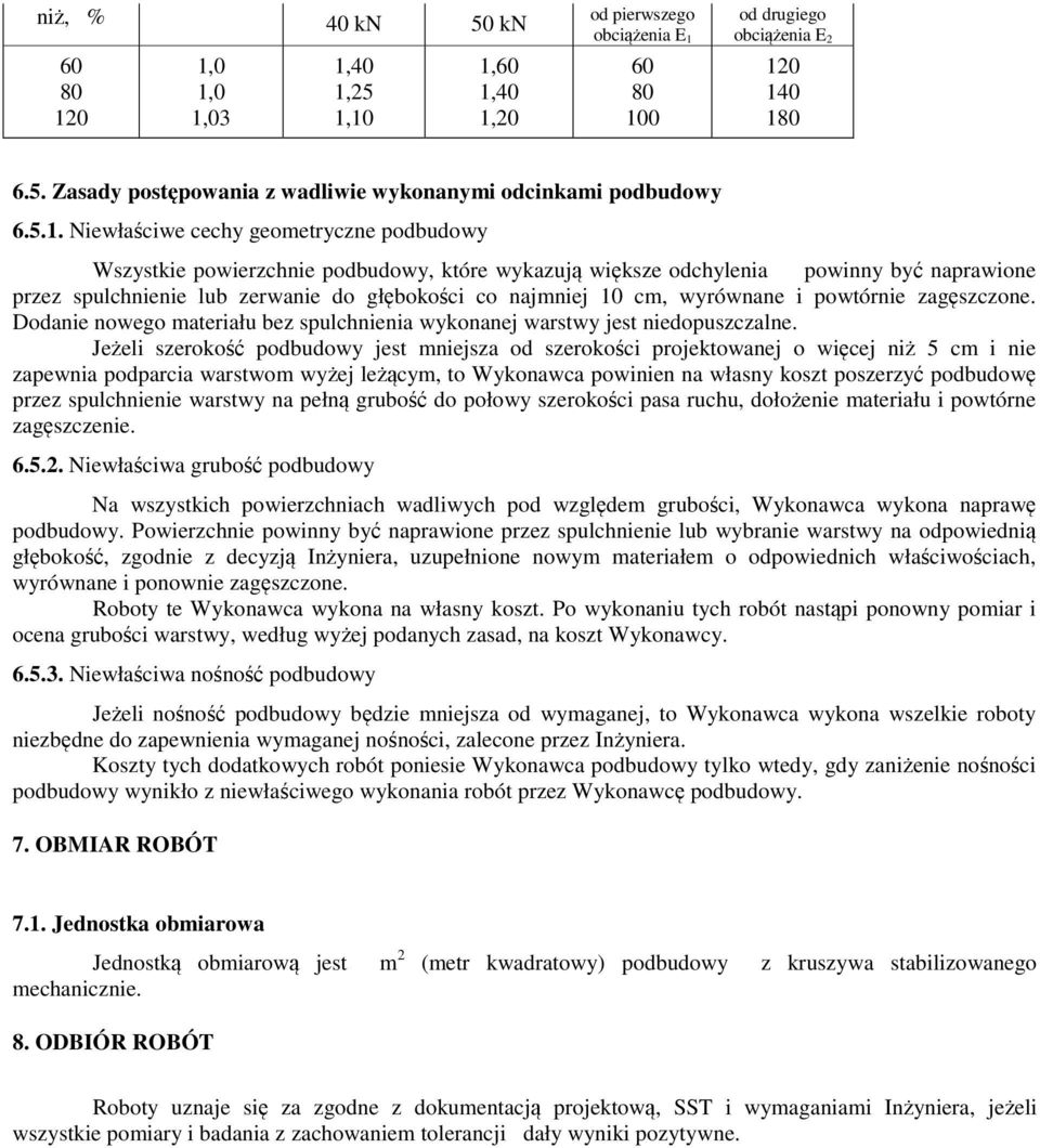 geometryczne podbudowy Wszystkie powierzchnie podbudowy, które wykazują większe odchylenia powinny być naprawione przez spulchnienie lub zerwanie do głębokości co najmniej 10 cm, wyrównane i