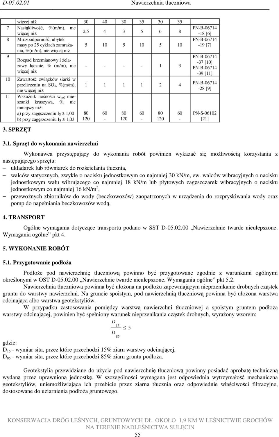 a) przy zagęszczeniu I S 1,