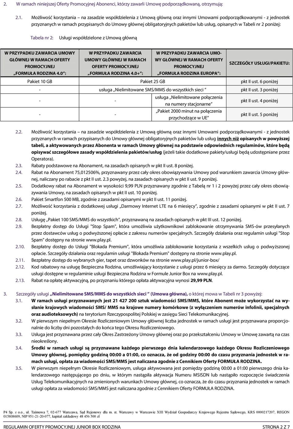 usług, opisanych w Tabeli nr 2 poniżej: Tabela nr 2: Usługi współdzielone z Umową główną W PRZYPADKU ZAWARCIA UMOWY GŁÓWNEJ W RAMACH OFERTY PROMOCYJNEJ FORMUŁA RODZINA 4.