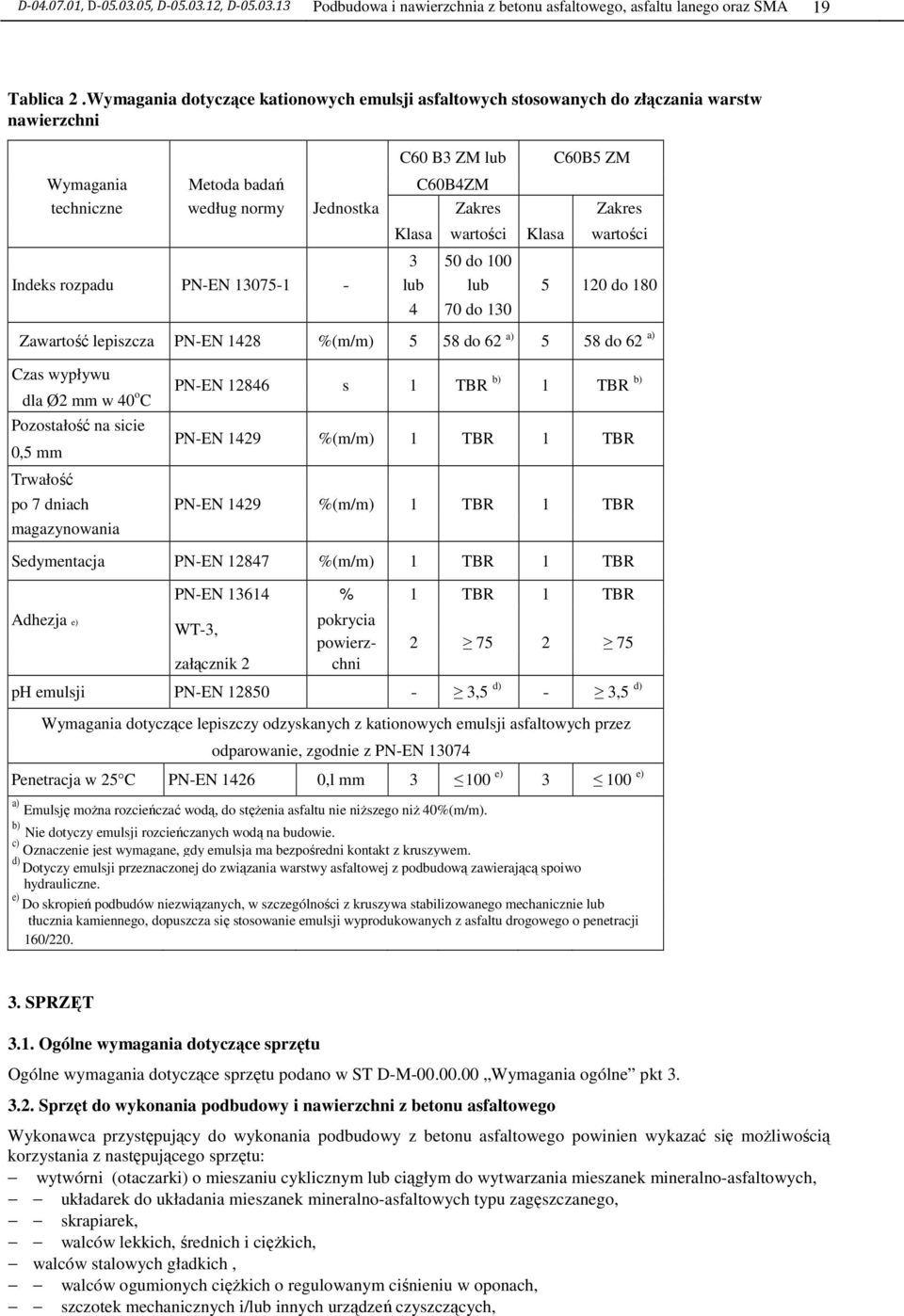 Klasa wartości Klasa wartości 3 50 do 100 Indeks rozpadu PN-EN 13075-1 - lub lub 5 120 do 180 4 70 do 130 Zawartość lepiszcza PN-EN 1428 %(m/m) 5 58 do 62 a) 5 58 do 62 a) Czas wypływu dla Ø2 mm w 40