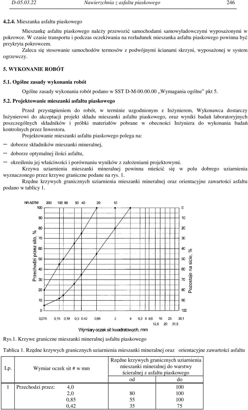 Zaleca się stosowanie samochodów termosów z podwójnymi ścianami skrzyni, wyposażonej w system ogrzewczy. 5. WYKONANIE ROBÓT 5.1.