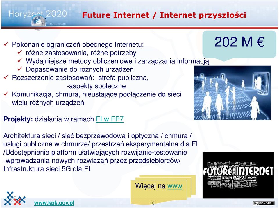 różnych urządzeń 202 M Projekty: działania w ramach FI w FP7 Architektura sieci / sieć bezprzewodowa i optyczna / chmura / usługi publiczne w chmurze/ przestrzeń