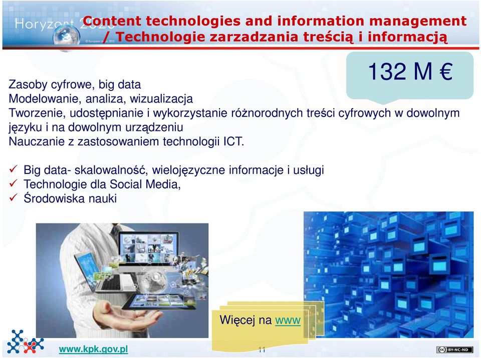 treści cyfrowych w dowolnym języku i na dowolnym urządzeniu Nauczanie z zastosowaniem technologii ICT.