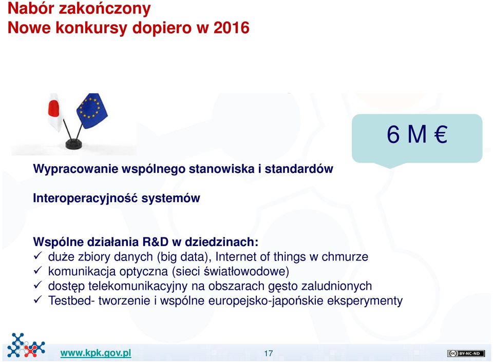 Wspólne działania R&D w dziedzinach: duże zbiory danych (big data), Internet of things w chmurze komunikacja optyczna (sieci