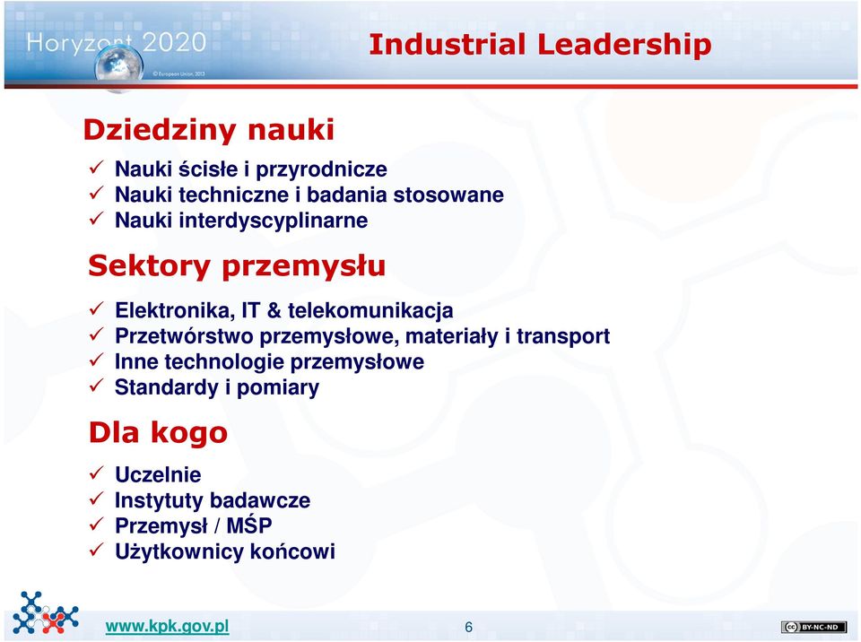 telekomunikacja Przetwórstwo przemysłowe, materiały i transport Inne technologie