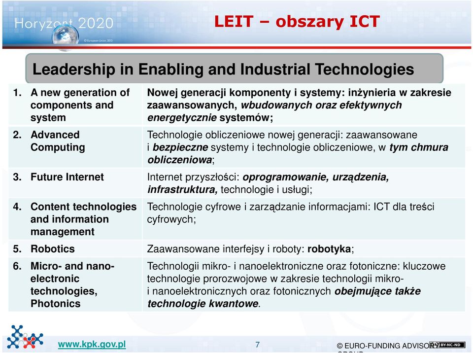 zaawansowane i bezpieczne systemy i technologie obliczeniowe, w tym chmura obliczeniowa; 3. Future Internet Internet przyszłości: oprogramowanie, urządzenia, infrastruktura, technologie i usługi; 4.