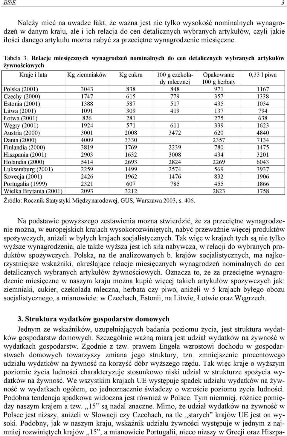 Relacje miesięcznych wynagrodzeń nominalnych do cen detalicznych wybranych artykułów żywnościowych Kraje i lata Kg ziemniaków Kg cukru 100 g czekolady Opakowanie 0,33 l piwa mlecznej 100 g herbaty