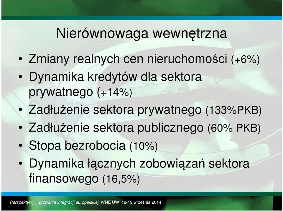 prywatnego (133%PKB) Zadłużenie sektora publicznego (60% PKB) Stopa