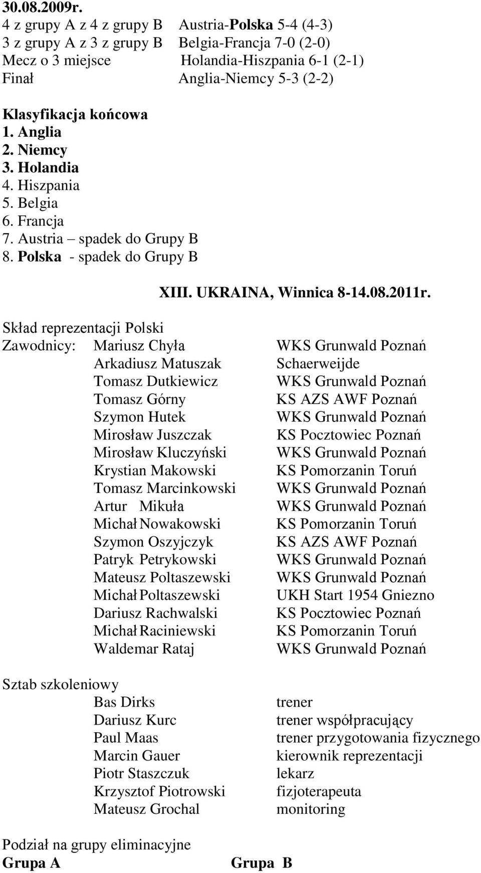 Anglia 2. Niemcy 3. Holandia 4. Hiszpania. Belgia 6. Francja 7. Austria spadek do Grupy B 8. Polska - spadek do Grupy B XIII. UKRAINA, Winnica 8-4.8.2r.