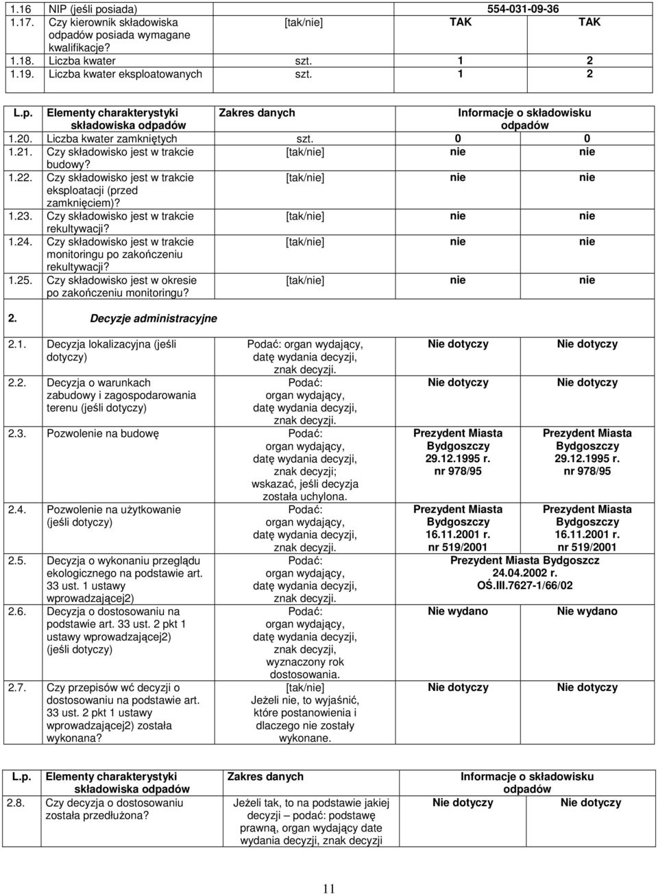 Czy składowisko jest w trakcie nie nie rekultywacji? 1.24. Czy składowisko jest w trakcie nie nie monitoringu po zakończeniu rekultywacji? 1.25.