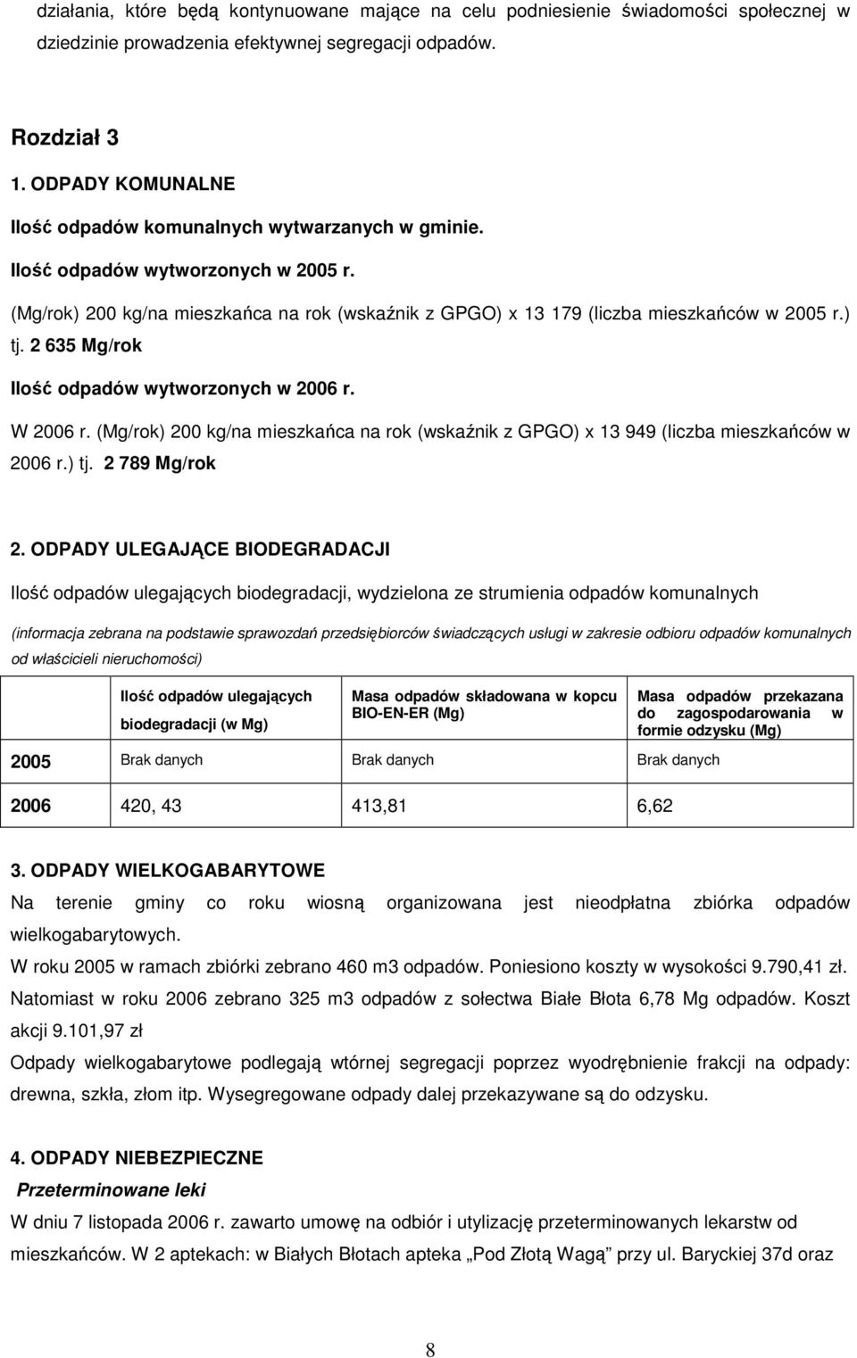 2 635 Mg/rok Ilość wytworzonych w 2006 r. W 2006 r. (Mg/rok) 200 kg/na mieszkańca na rok (wskaźnik z GPGO) x 13 949 (liczba mieszkańców w 2006 r.) tj. 2 789 Mg/rok 2.