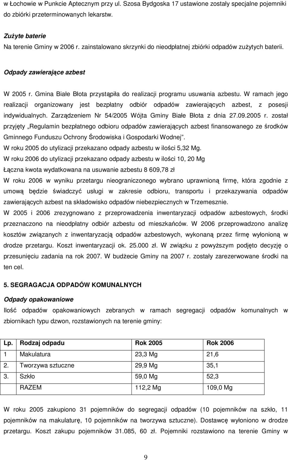 W ramach jego realizacji organizowany jest bezpłatny odbiór zawierających azbest, z posesji indywidualnych. Zarządzeniem Nr 54/2005 Wójta Gminy Białe Błota z dnia 27.09.2005 r.