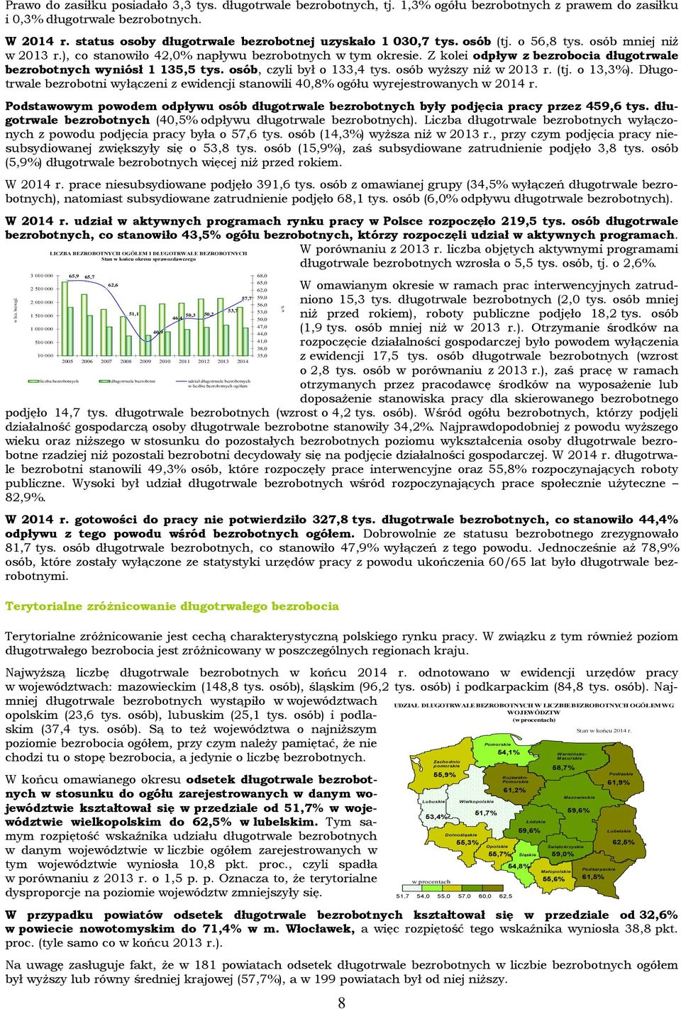 Z kolei odpływ z bezrobocia długotrwale bezrobotnych wyniósł 1 135,5 tys. osób, czyli był o 133,4 tys. osób wyższy niż w 2013 r. (tj. o 13,3%).