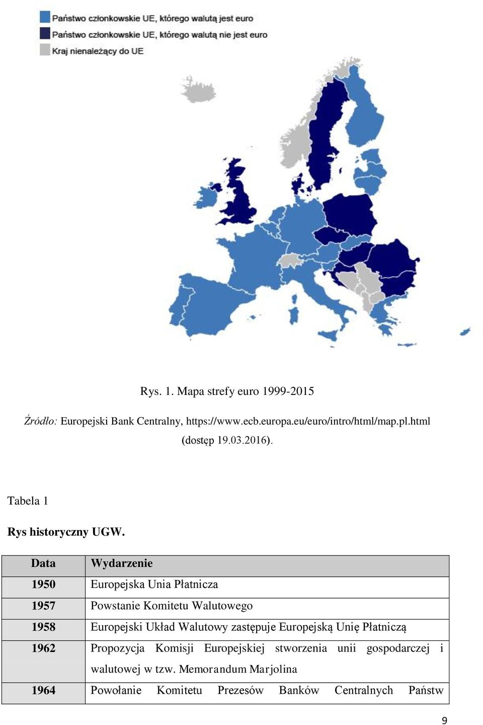 Data Wydarzenie 1950 Europejska Unia Płatnicza 1957 Powstanie Komitetu Walutowego 1958 Europejski Układ Walutowy zastępuje