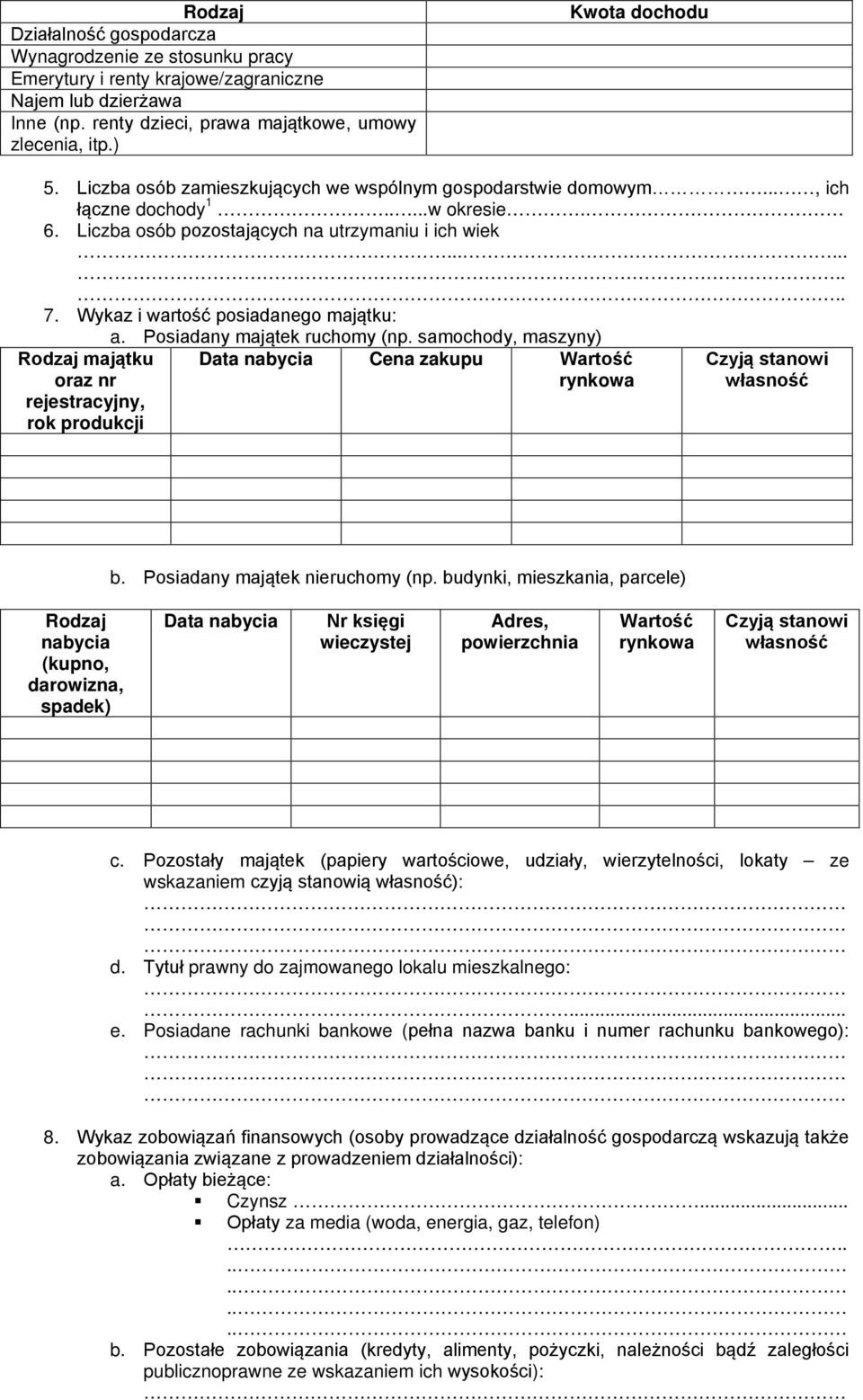 Wykaz i wartość posiadanego majątku: a. Posiadany majątek ruchomy (np.