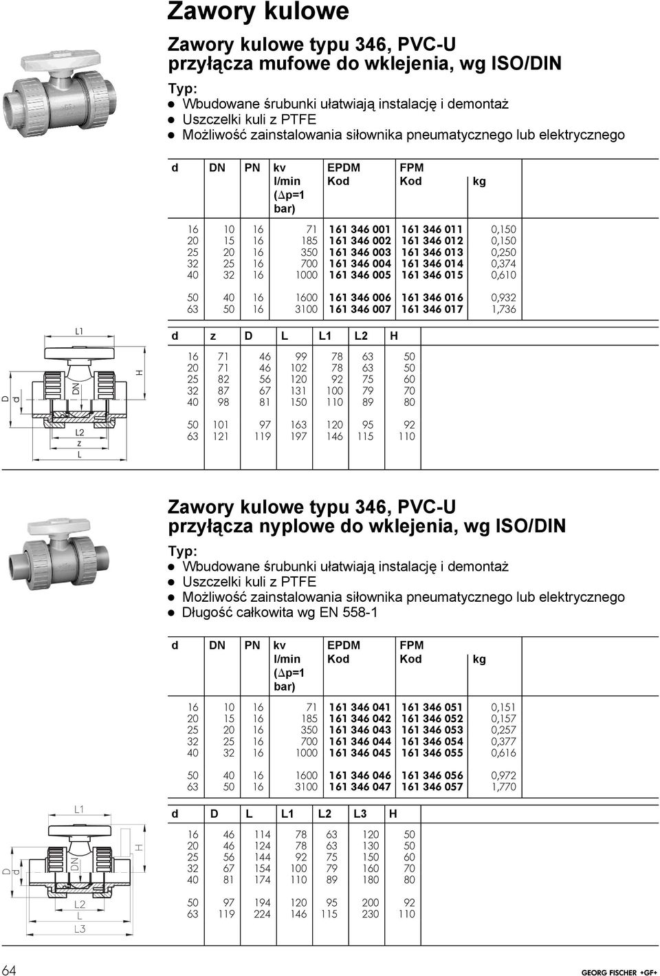 46 005 161 46 015 0,610 50 40 16 1600 161 46 006 161 46 016 0,92 6 50 16 100 161 46 007 161 46 017 1,76 d z D L L1 L2 H 16 71 46 99 78 6 50 20 71 46 102 78 6 50 25 82 56 120 92 75 60 2 87 67 11 100