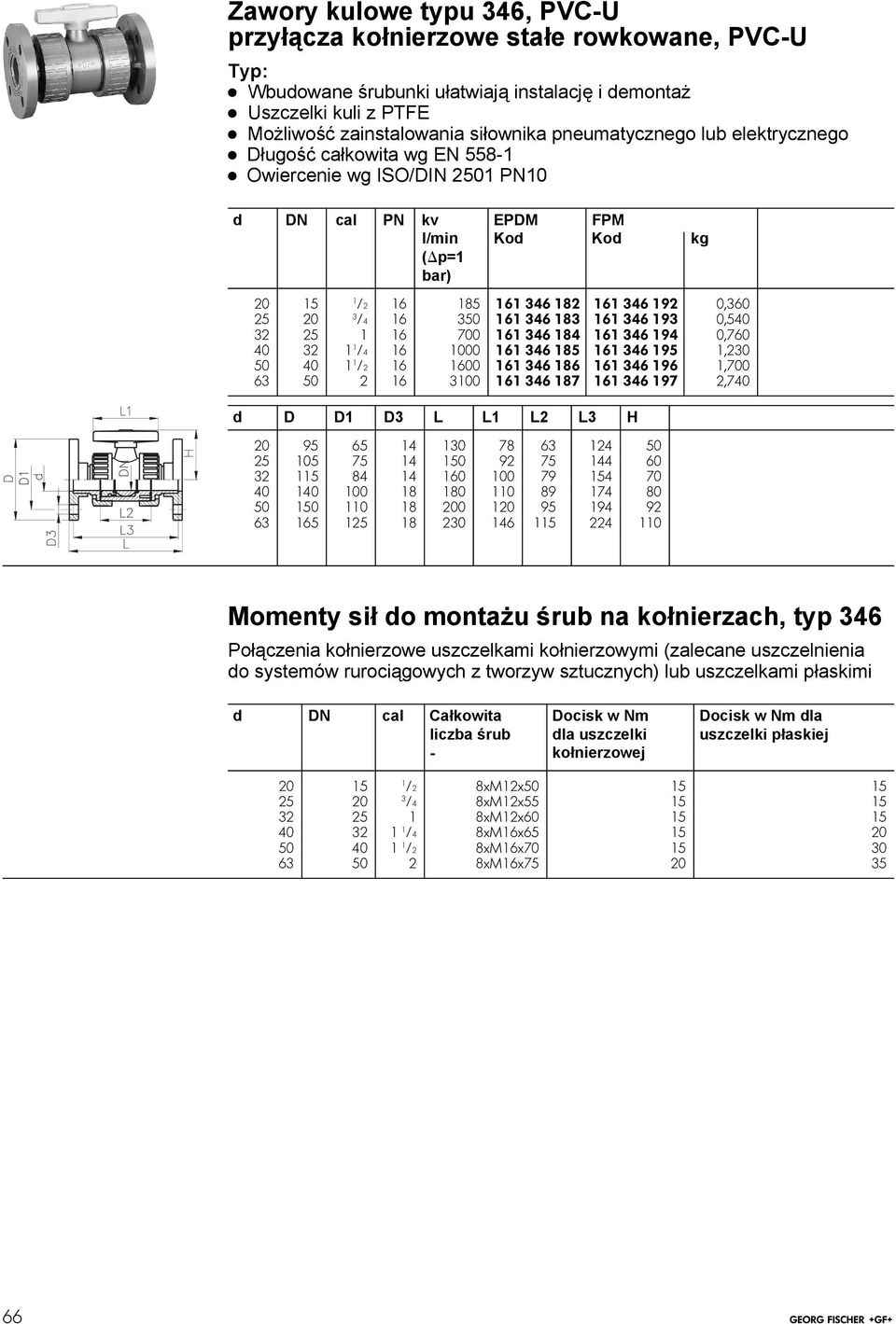 194 0,760 40 2 1 1 /4 16 1000 161 46 185 161 46 195 1,20 50 40 1 1 /2 16 1600 161 46 186 161 46 196 1,700 6 50 2 16 100 161 46 187 161 46 197 2,740 d D D1 D L L1 L2 L H 20 95 65 14 10 78 6 124 50 25