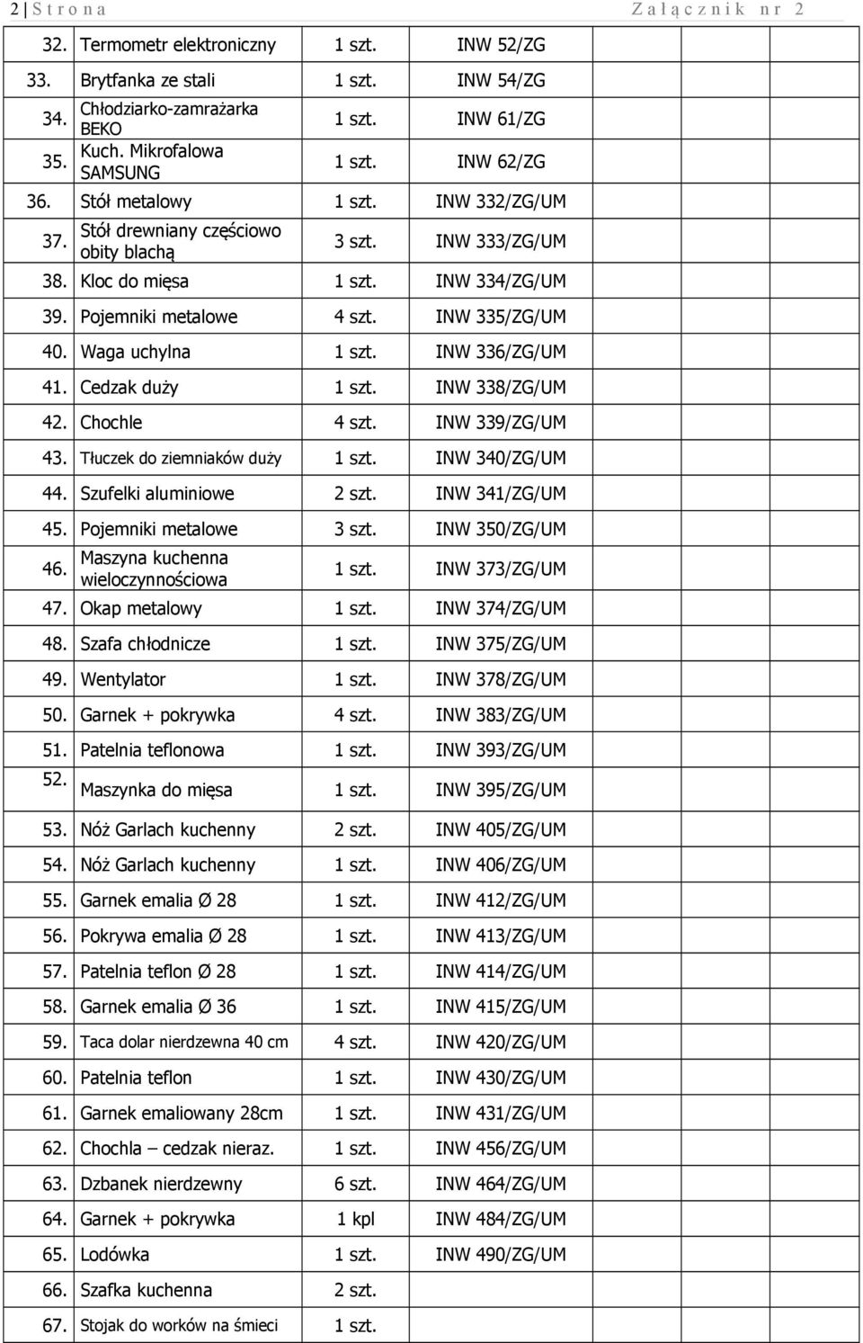 Waga uchylna INW 336/ZG/UM 41. Cedzak duży INW 338/ZG/UM 42. Chochle 4 szt. INW 339/ZG/UM 43. Tłuczek do ziemniaków duży INW 340/ZG/UM 44. Szufelki aluminiowe 2 szt. INW 341/ZG/UM 45.