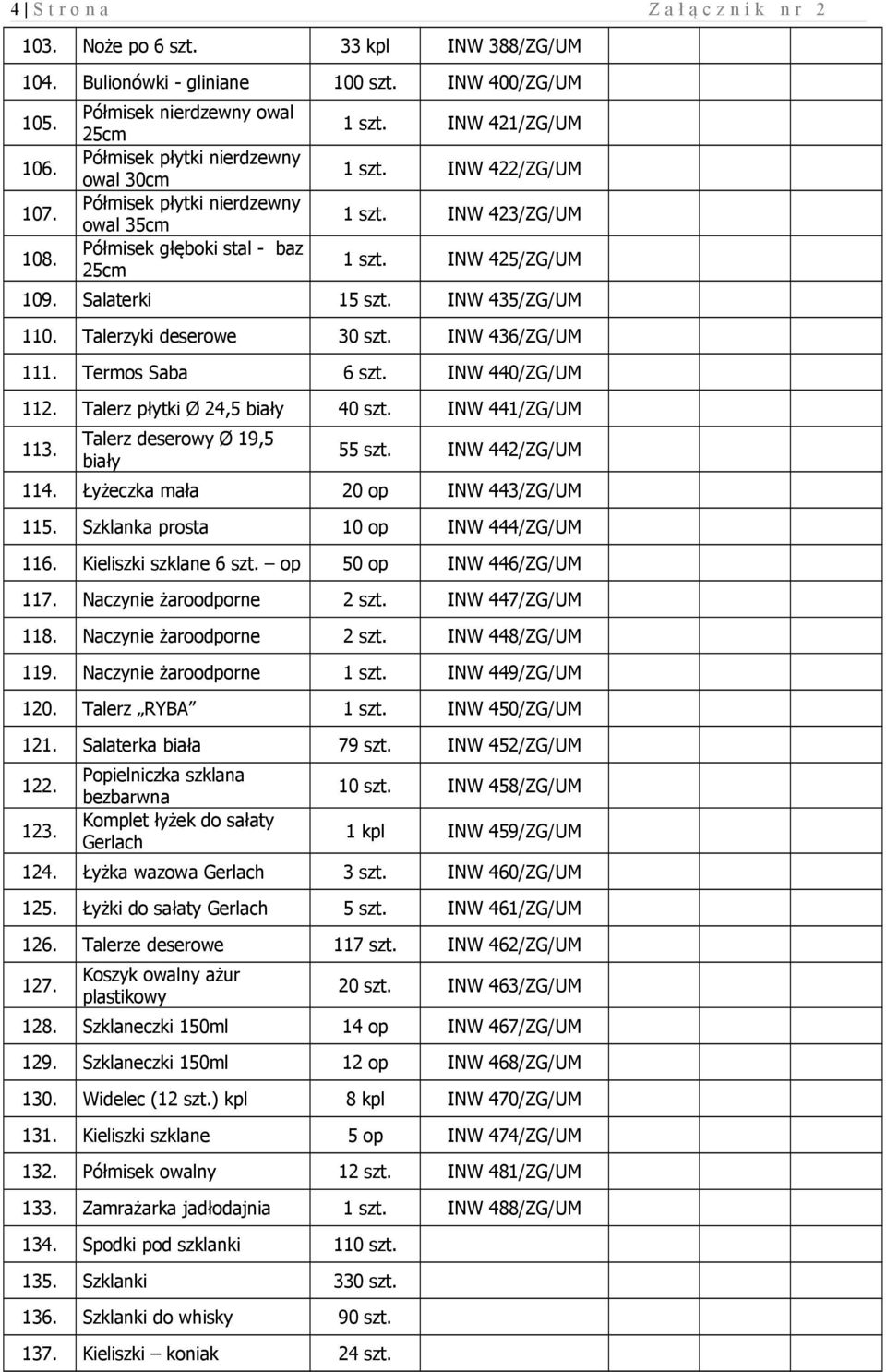 Salaterki 15 szt. INW 435/ZG/UM 110. Talerzyki deserowe 30 szt. INW 436/ZG/UM 111. Termos Saba 6 szt. INW 440/ZG/UM 112. Talerz płytki Ø 24,5 biały 40 szt. INW 441/ZG/UM 113.