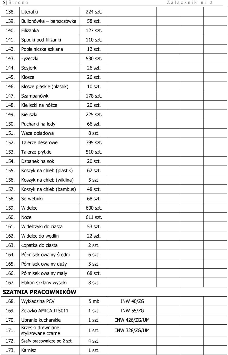 Pucharki na lody 66 szt. 151. Waza obiadowa 8 szt. 152. Talerze deserowe 395 szt. 153. Talerze płytkie 510 szt. 154. Dzbanek na sok 20 szt. 155. Koszyk na chleb (plastik) 62 szt. 156.