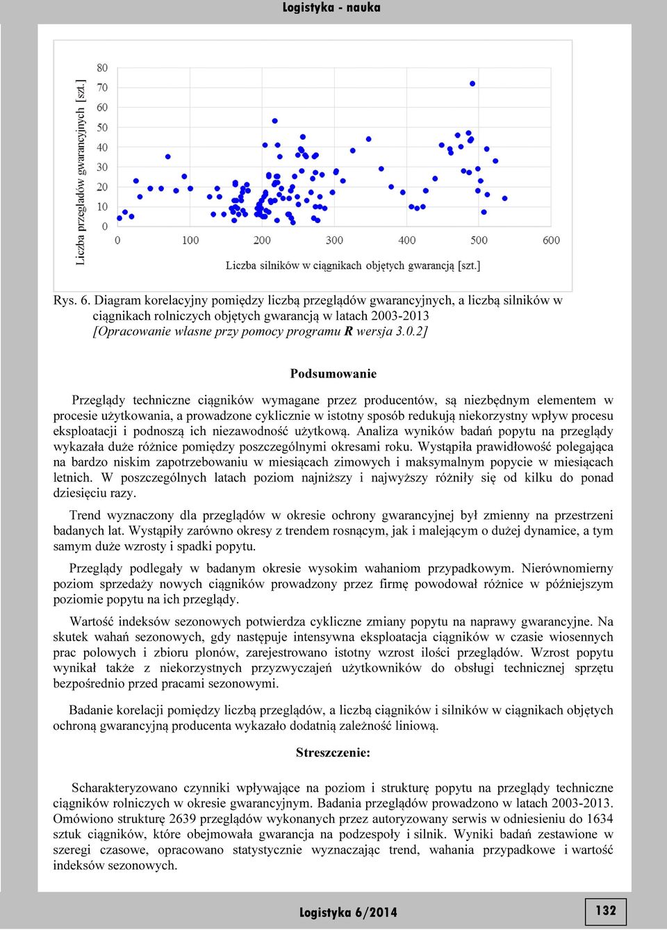 3-2013 [Opracowanie własne przy pomocy programu R wersja 3.0.2] Podsumowanie Przeglądy techniczne ciągników wymagane przez producentów, są niezbędnym elementem w procesie użytkowania, a prowadzone