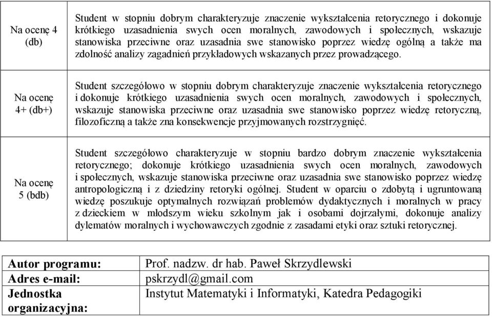 4+ (db+) Student szczegółowo w stopniu dobrym charakteryzuje znaczenie wykształcenia retorycznego i dokonuje krótkiego uzasadnienia swych ocen moralnych, zawodowych i społecznych, wskazuje stanowiska