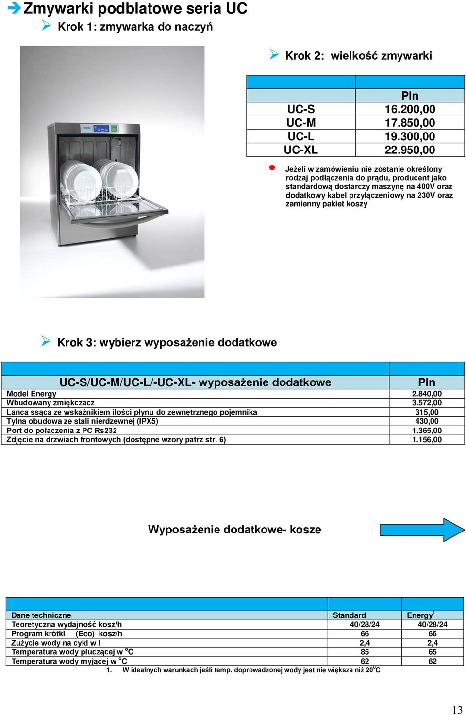 koszy Krok 3: wybierz wyposażenie dodatkowe UC-S/UC-M/UC-L/-UC-L- wyposażenie dodatkowe Model Energy 2.840,00 Wbudowany zmiękczacz 3.