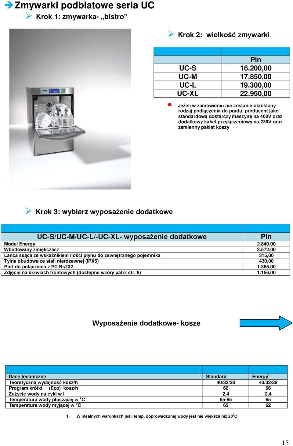 koszy Krok 3: wybierz wyposażenie dodatkowe UC-S/UC-M/UC-L/-UC-L- wyposażenie dodatkowe Model Energy 2.840,00 Wbudowany zmiękczacz 3.