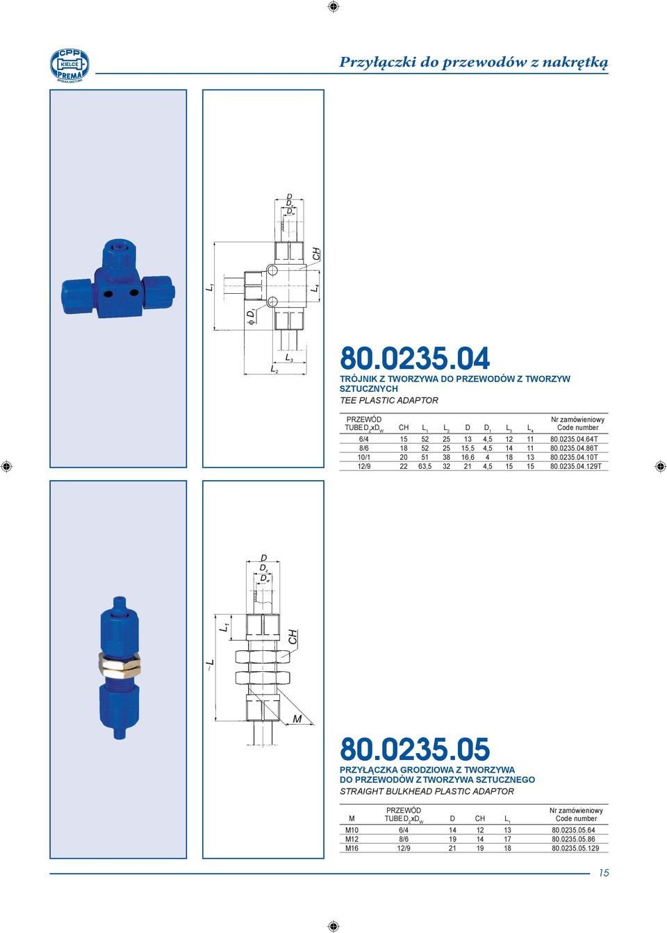 64T 8/6 18 52 25 15,5 4,5 14 11 04.86T 10/1 20 51 38 16,6 4 18 13 04.10T 12/9 22 63,5 32 21 4,5 15 15 04.