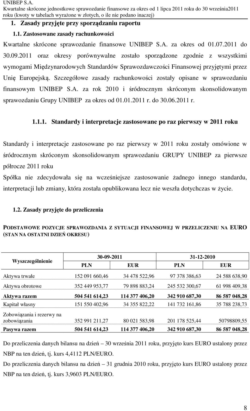 Szczegółowe zasady rachunkowości zostały opisane w sprawozdaniu finansowym UNIBEP S.A. za rok 2010 i śródrocznym skróconym skonsolidowanym sprawozdaniu Grupy UNIBEP za okres od 01.01.2011 r. do 30.06.