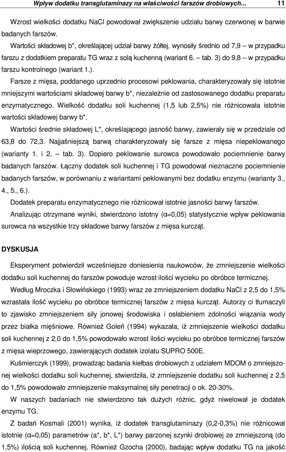 3) do 9,8 w przypadku farszu kontrolnego (wariant 1.). Farsze z mięsa, poddanego uprzednio procesowi peklowania, charakteryzowały się istotnie mniejszymi wartościami składowej barwy b*, niezaleŝnie od zastosowanego dodatku preparatu enzymatycznego.