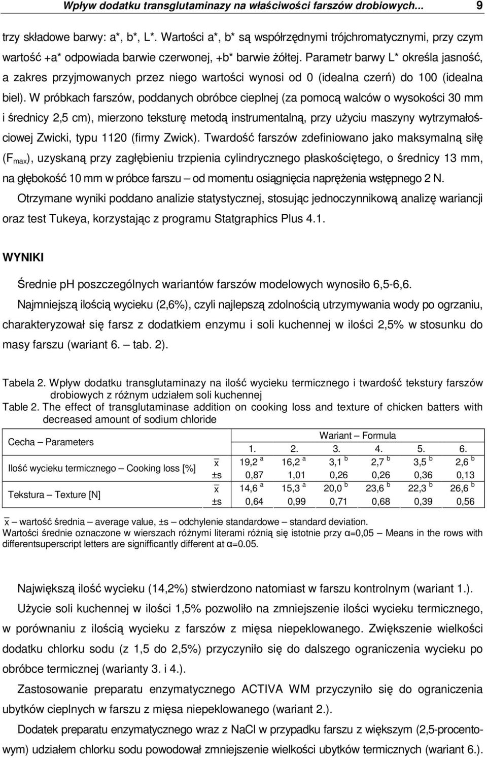 Parametr barwy L* określa jasność, a zakres przyjmowanych przez niego wartości wynosi od 0 (idealna czerń) do 100 (idealna biel).