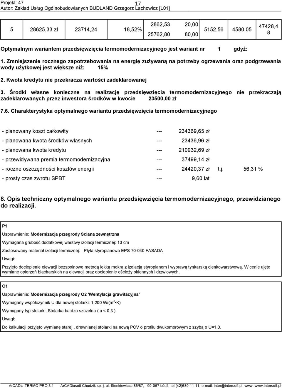 Środki własne konieczne na realizację przedsięwzięcia termomodernizacyjnego nie przekraczają zadeklarowanych przez inwestora środków w kwocie 23500,00 zł 7.6.