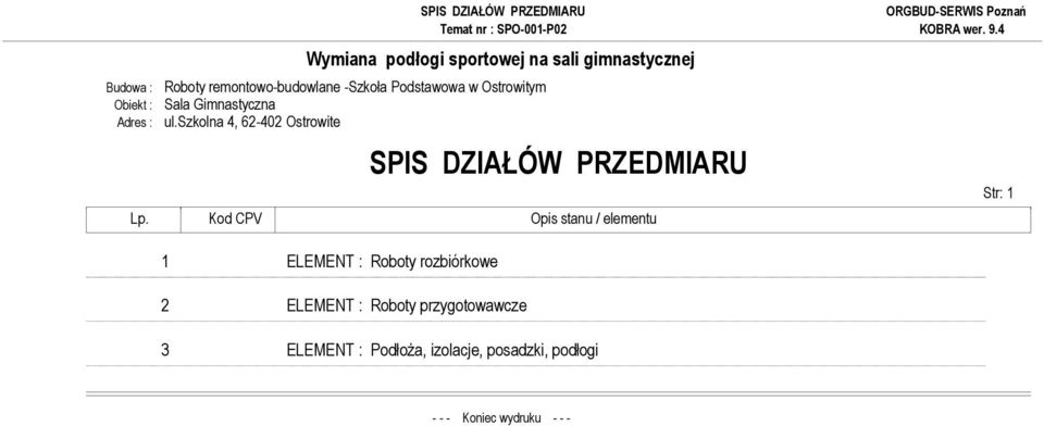 szkolna 4, 62-402 Ostrowite SPIS DZIAŁÓW PRZEDMIARU Lp.