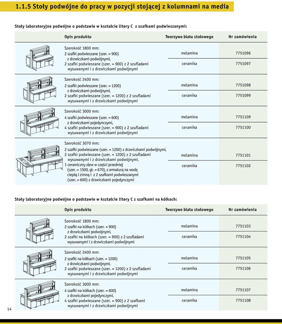 = 600) 4 szafki podwieszane (szer. = 900) z 2 szufladami Szerokość 3070 mm: 2 szafki podwieszane (szer. = 1200) 2 szafki podwieszane (szer.