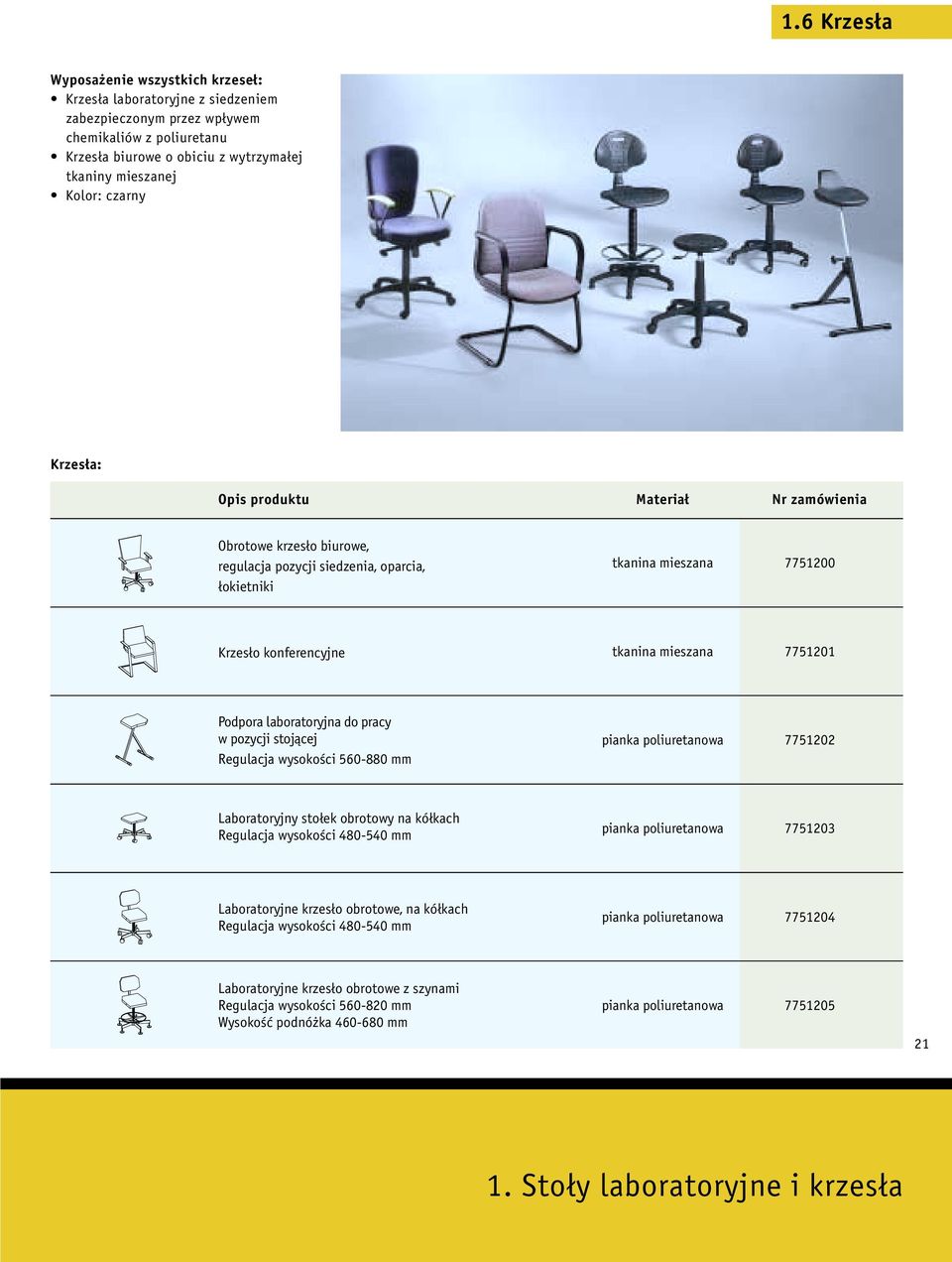 pracy w pozycji stojącej Regulacja wysokości 560-880 mm pianka poliuretanowa 7751202 Laboratoryjny stołek obrotowy na kółkach Regulacja wysokości 480-540 mm pianka poliuretanowa 7751203 Laboratoryjne