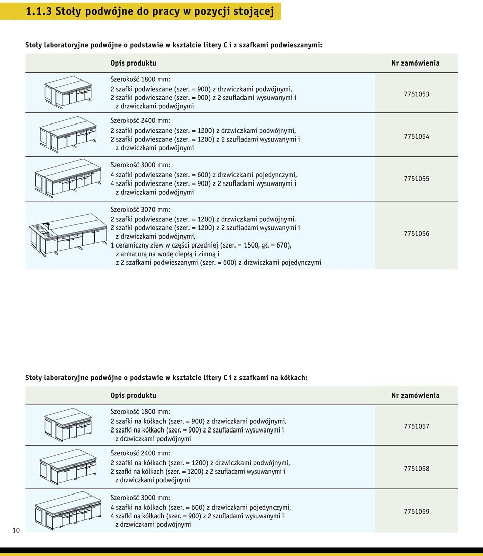 = 600) 4 szafki podwieszane (szer. = 900) z 2 szufladami wysuwanymi i Szerokość 3070 mm: 2 szafki podwieszane (szer. = 1200) 2 szafki podwieszane (szer.